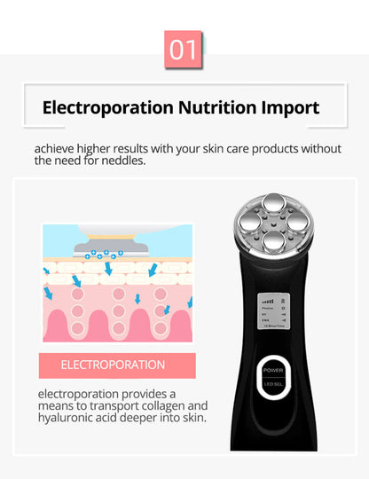 Facial care instrument with microneedles